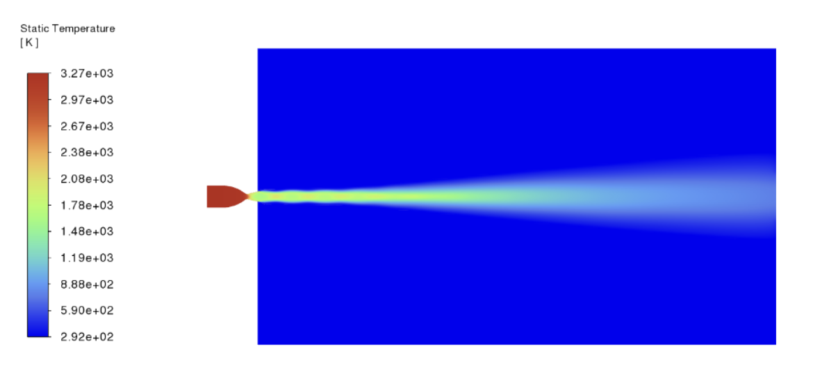 ANSYS Thermal Simulation