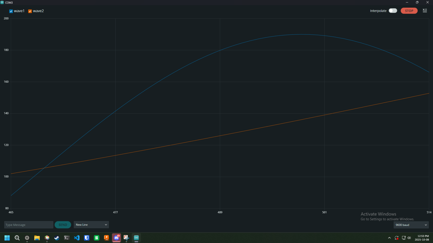 Electronic Updates #1
