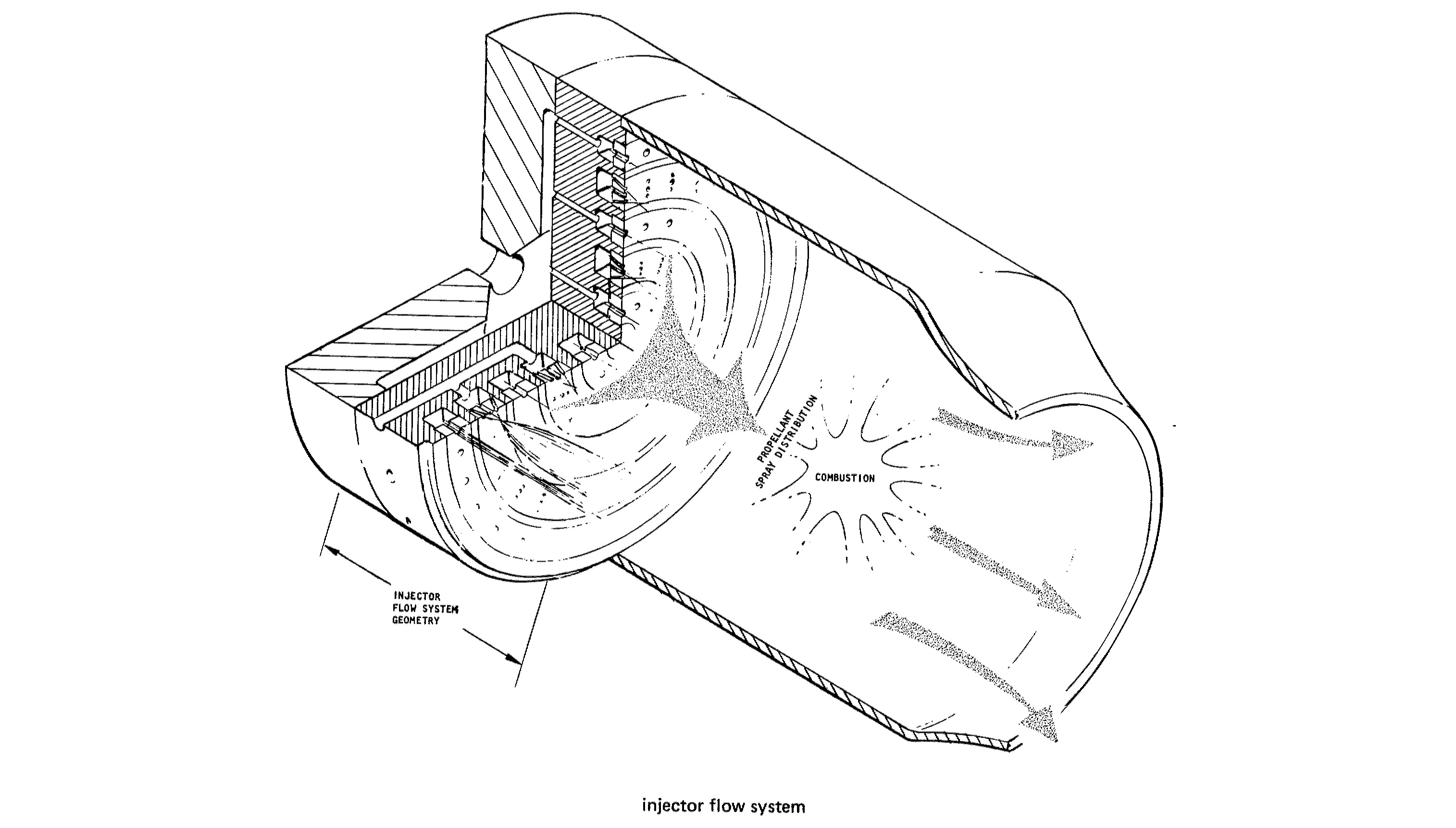 A Supersonic Misconception