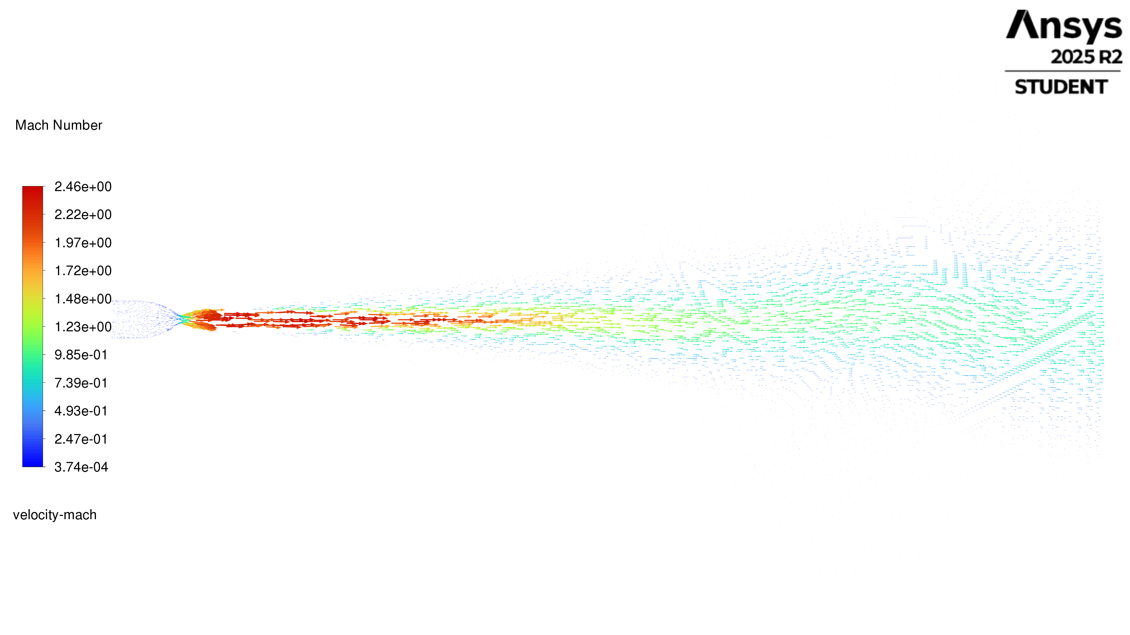 Transient Nozzle Simulation (Fluent)
